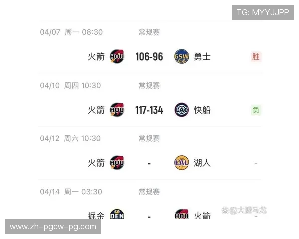 火箭队现场直播平台推荐及无延迟观看方式