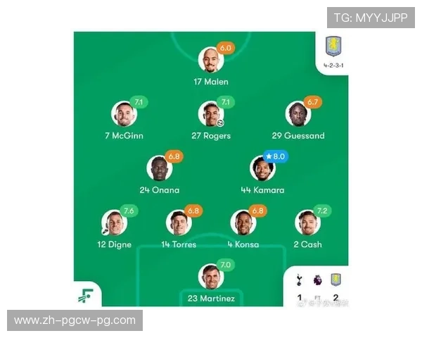 英超球队阵容中是否有梅西？现状与历史分析